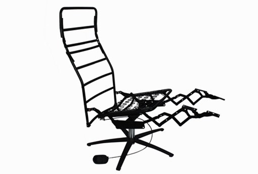 TV position